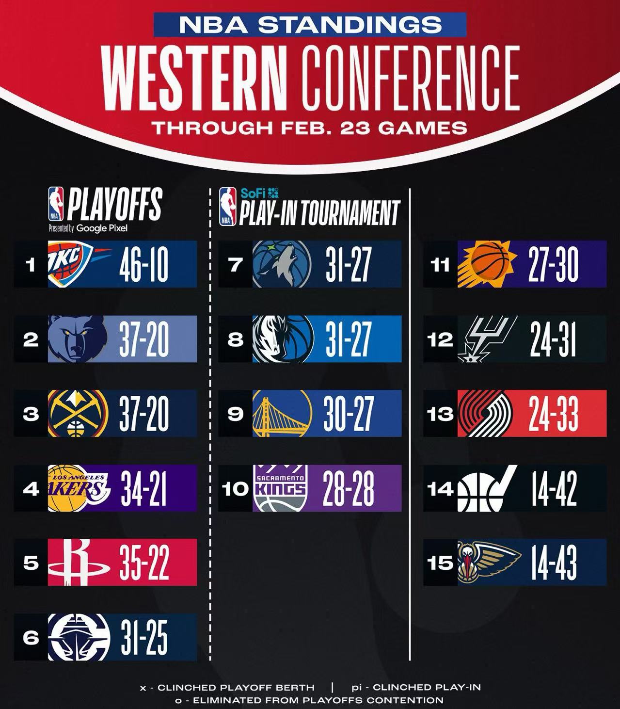 星空体育在线下载-灰熊中锋阵容整合，全队冲量冠军阵容壮士断腕的简单介绍