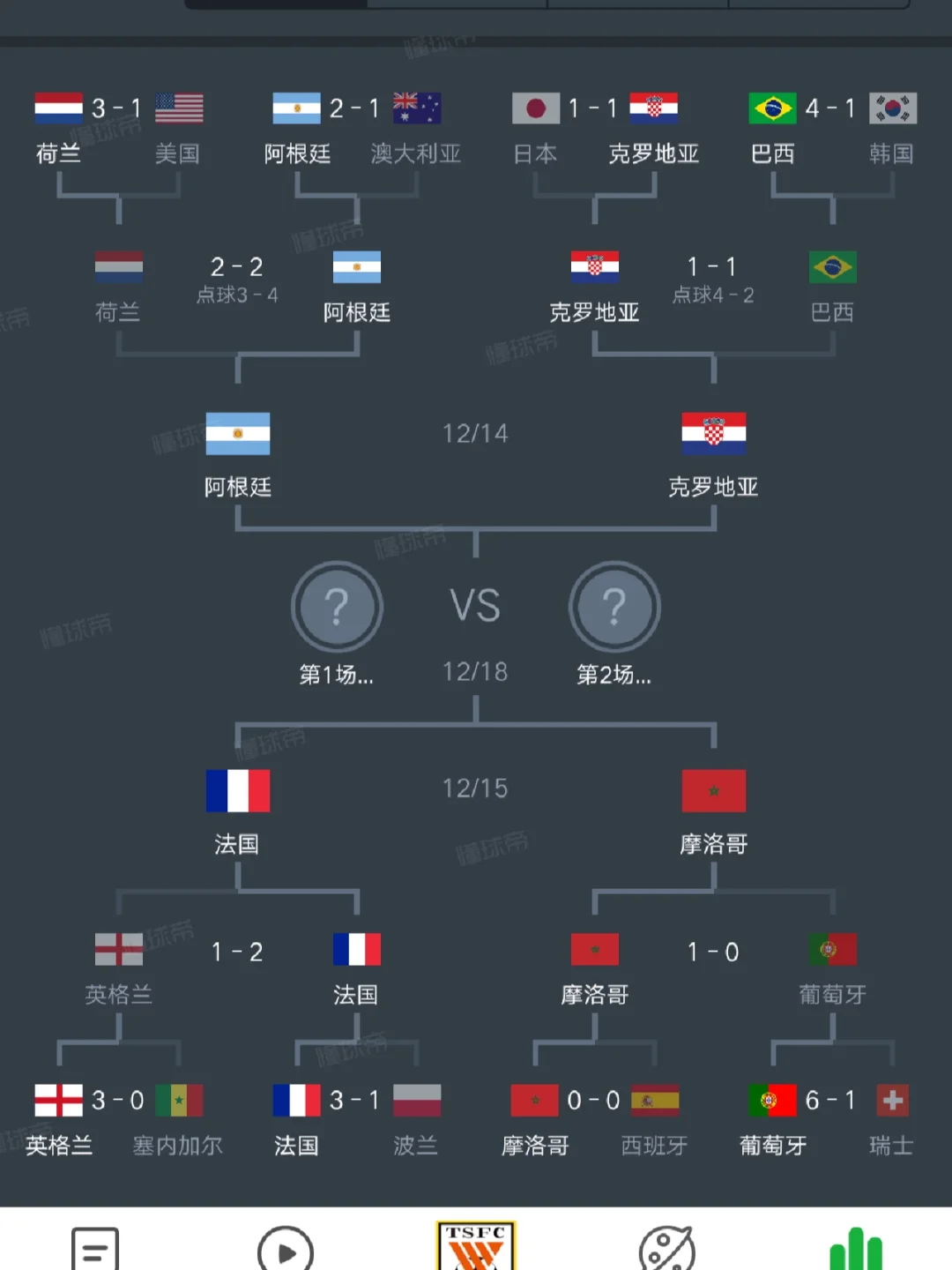 星空体育网址入口-欧国联比赛赛程揭晓，世界杯大名单全出炉