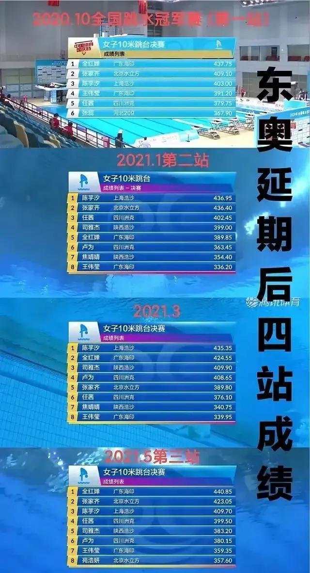 星空体育官网登录入口-中国跳水高手零失误，实现全胜晋级的简单介绍